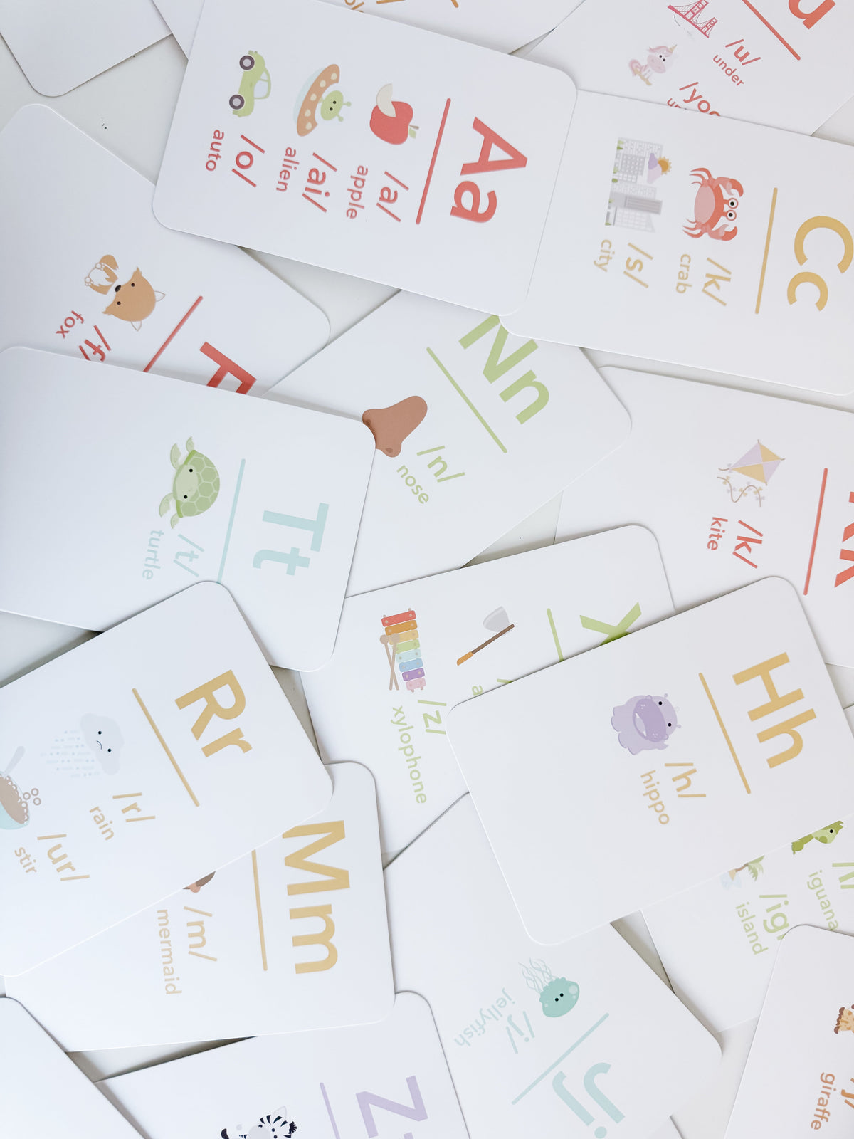 Letter Sounds Phonics Flashcards
